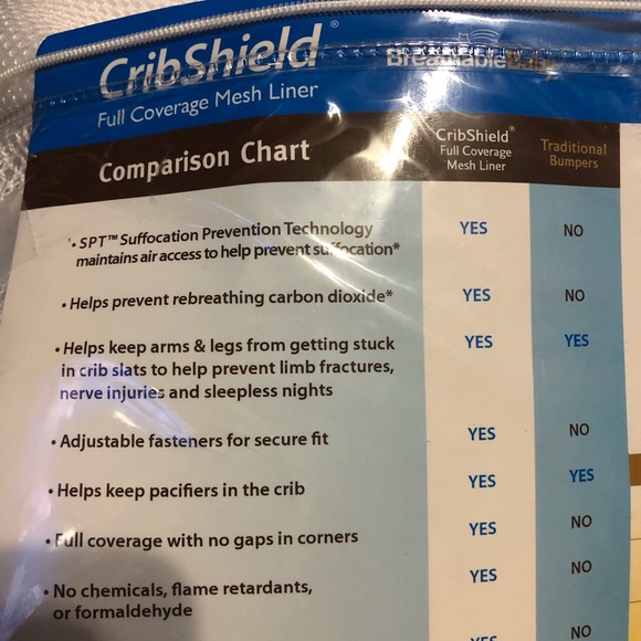 Cribshield - Picture 6 of 6